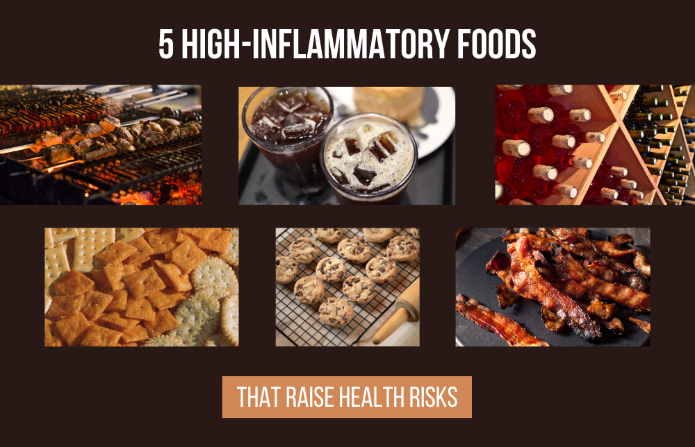 high-inflammatory foods Image